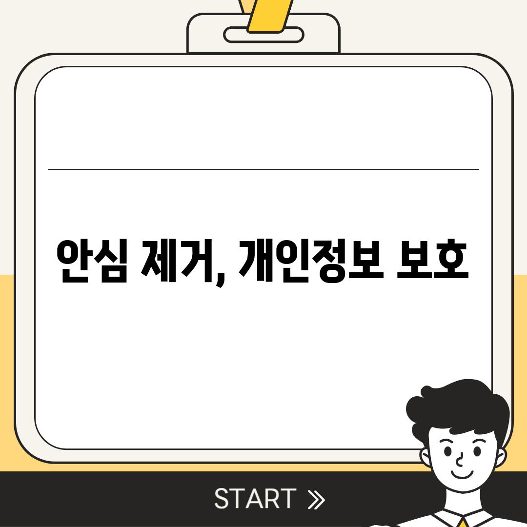 안심 제거, 개인정보 보호