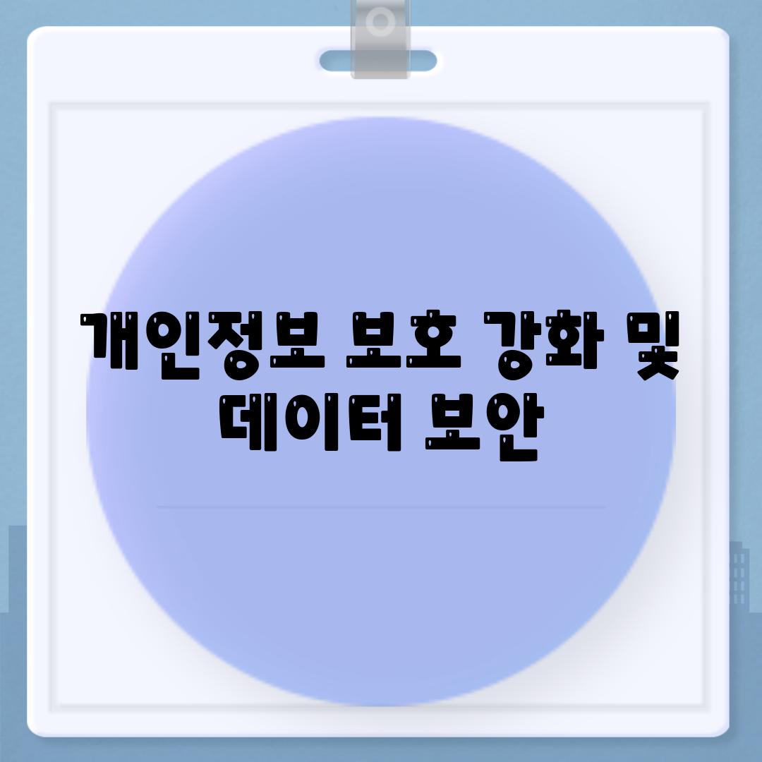 개인정보 보호 강화 및 데이터 보안