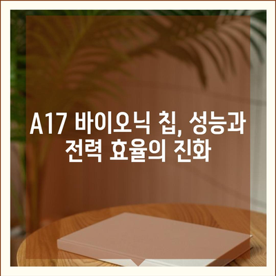 아이폰 16 프로 맥스 시리즈 출시일, 스펙 루머 정리