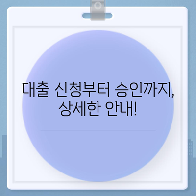 근로복지공단 생계비 대출, 조건부터 신청까지 한번에! | 생계비 대출, 대출 조건, 신청 방법, 서류