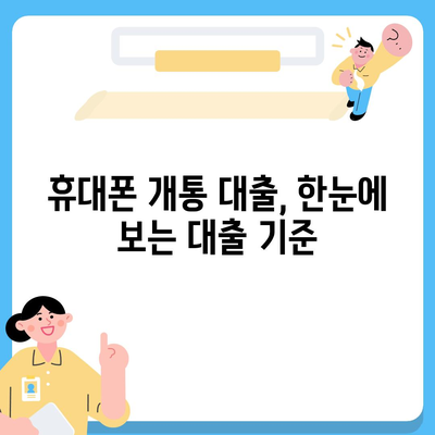 휴대폰 개통 대출, 나에게 맞는 조건은? | 통신사별 대출 기준 비교, 필요 서류, 주의 사항