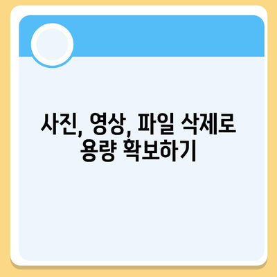 카카오톡 저장공간 부족 해결! 용량 확보하는 5가지 방법 | 카카오톡, 용량 관리, 데이터 정리, 저장공간 확보