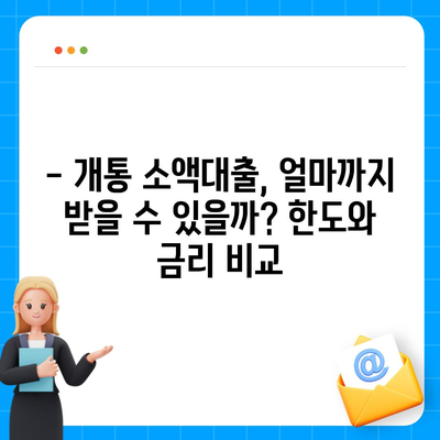 개통 소액대출 기준 완벽 정리| 신청 자격, 한도, 금리, 필요서류 한눈에 보기 | 소액대출, 개통, 신용대출, 대출조건, 대출상품 비교