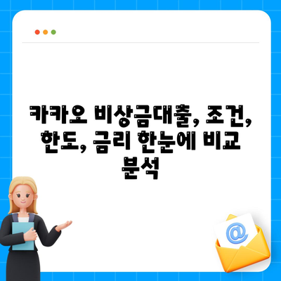 카카오 비상금대출, 급할 때 딱! |  조건, 한도, 금리 비교