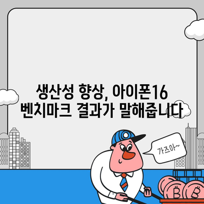 게임과 생산성 모두에서 빛나는 아이폰16 벤치마크 결과