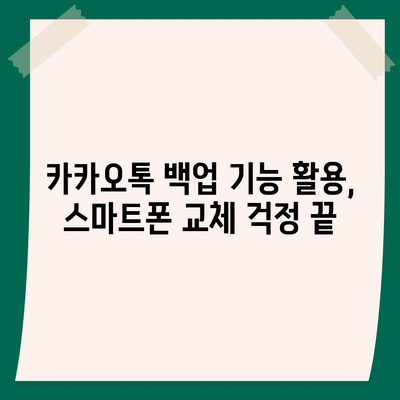 카카오톡 대화, 사진, 연락처 백업 완벽 가이드 | 카카오톡 백업, 데이터 복구, 안전하게 보호하기