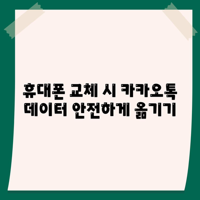 카카오톡 대화, 사진, 연락처 백업 완벽 가이드 | 카카오톡 백업, 데이터 보호, 휴대폰 교체, 계정 복구