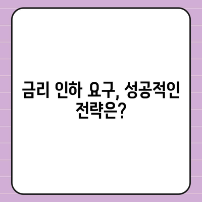 대출 금리인하요구권, 성공적인 행사를 위한 완벽 가이드 | 금리인하, 요구권 행사, 대출, 성공 전략