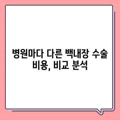 백내장 수술 비용 알아보기| 병원별, 수술 방법별 비용 비교 가이드 | 백내장, 수술, 비용, 정보, 가이드