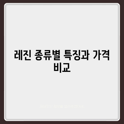 레진 가격 비교분석| 어떤 레진이 나에게 맞을까? | 3D 프린팅, 레진 종류, 가격 비교, 추천