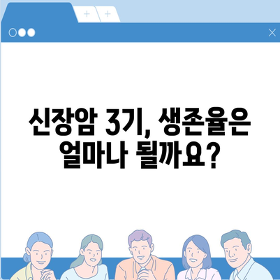 신장암 3기, 생존율과 증상, 원인 알아보기 | 신장암, 3기, 생존율, 증상, 원인, 치료