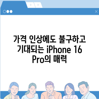 iPhone 16 한국 1차 출시국 확정, Pro 가격 인상, 디스플레이 확대