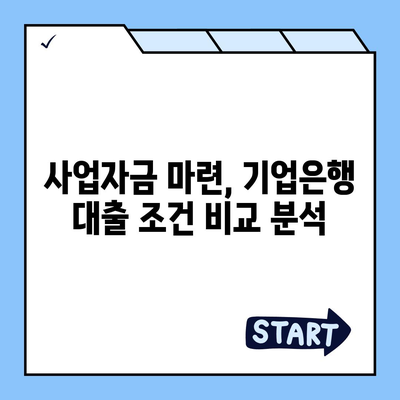 기업은행 개인사업자대출, 나에게 맞는 조건은? | 사업자금, 금리 비교, 대출 조건