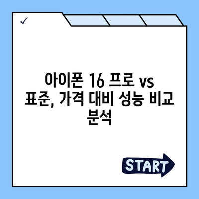 아이폰16 가격 비교 | 프로 대 표준 모델