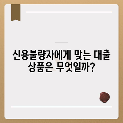 신용불량자도 가능한 대출? 알아야 할 모든 것 | 신용불량, 대출, 가능성, 조건, 정보