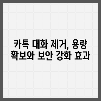 카카오톡 대화제거