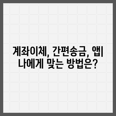 내 계좌에서 다른 계좌로 돈 보내는 방법 | 계좌이체, 은행, 송금, 간편송금, 앱