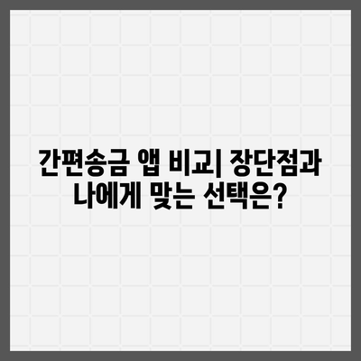 내 계좌에서 다른 계좌로 돈 보내는 방법 | 계좌이체, 은행, 송금, 간편송금, 앱