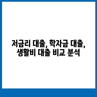 대학생 맞춤 대출 상품 비교 가이드 | 대학생대출, 저금리 대출, 학자금 대출, 생활비 대출