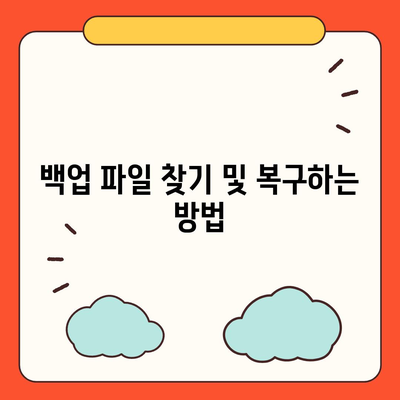 카카오톡 채팅기록 백업 및 복구 완벽 가이드 | 데이터 보호, 채팅 내역, 카카오톡 설정