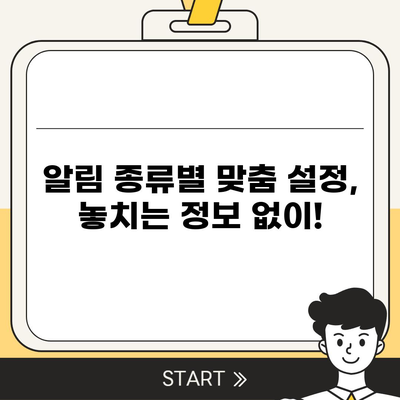 카카오톡 알림 설정 완벽 가이드 | 알림 종류별 설정, 팁, 해결책