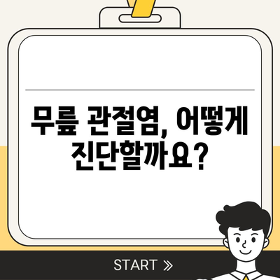 무릎 관절염 증상| 원인, 증상, 진단 및 치료 | 관절 통증, 붓기, 뻣뻣함, 무릎 염증, 관절염