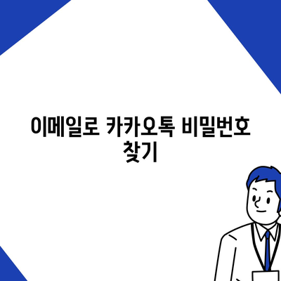 카카오톡 비밀번호 찾기| 잊어버렸을 때 해결 방법 | 비밀번호 재설정, 계정 복구, 카카오톡 로그인