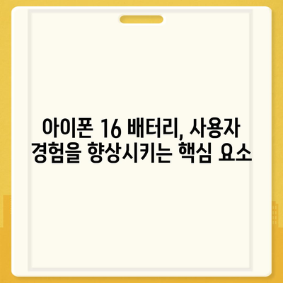 아이폰 16 배터리 미래 | 혁신과 개선에 대한 전망