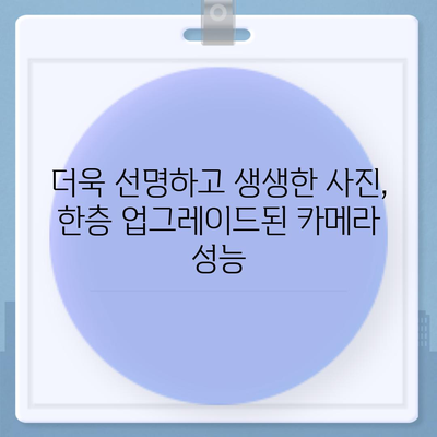 아이폰16 카메라 | 사진과 비디오 촬영에 혁명을 일으키다