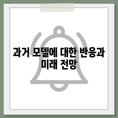 아이폰 SE4 디자인 변경과 아이폰 16 미니 출시 여부