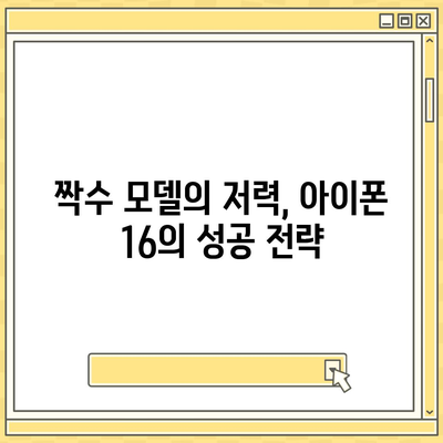 아이폰 16 | 짝수의 대박 신화 이어질까?