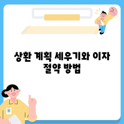 카카오뱅크 대출 신청 방법과 팁 | 대출 이용 가이드, 금리 비교, 대출 상환"