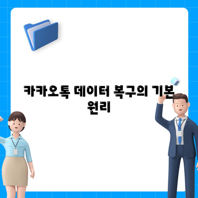 카카오톡 대화복원 방법과 팁 | 데이터 복구, 카카오톡, 메시지 복원