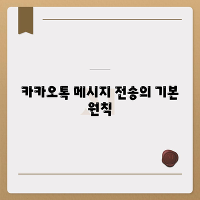 카카오톡 대화쓰기" 완벽 가이드| 효과적인 메시지 전송 방법과 팁 | 카카오톡, 대화법, 소통 전략