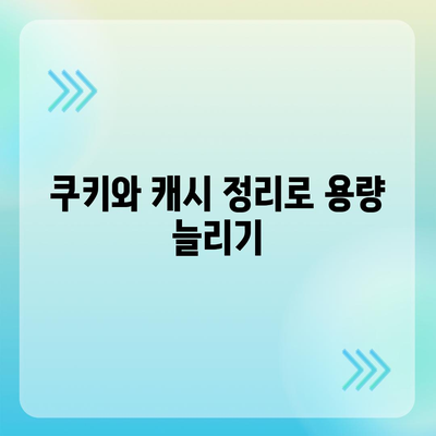 카카오톡 저장공간 관리 방법| 효율적으로 용량 늘리기 팁 | 카카오톡, 저장공간, 데이터 관리