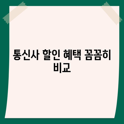 아이폰16 가격을 절약하는 방법