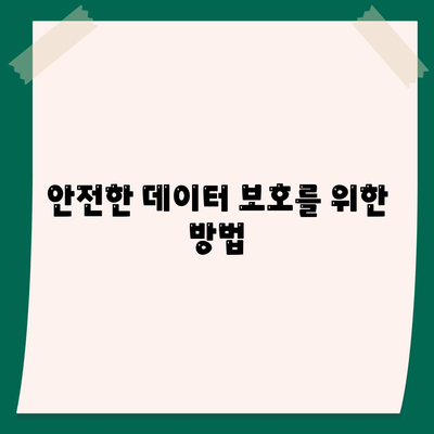 카카오톡 데이터관리| 안전하고 효율적인 백업 및 관리 방법 | 카카오톡, 데이터 보호, 사용자 가이드