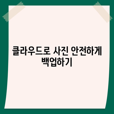 카카오톡 사진을 쉽게 저장하고 관리하는 5가지 방법 | 카카오톡, 사진 저장, 관리 팁