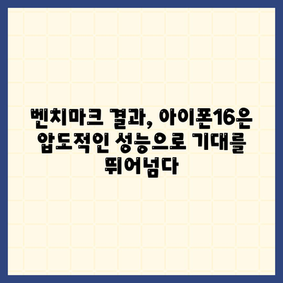 아이폰16 벤치마크가 보여주는 최고의 모바일 성능