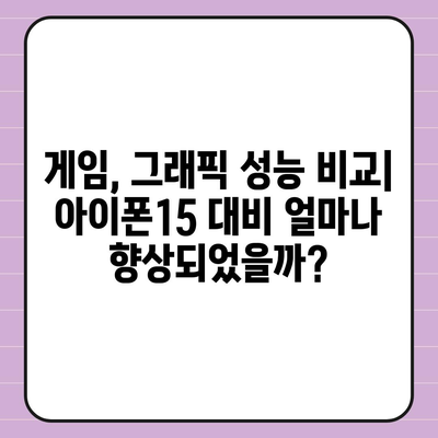 아이폰16 벤치마크 성능은 얼마나 좋아졌을까?