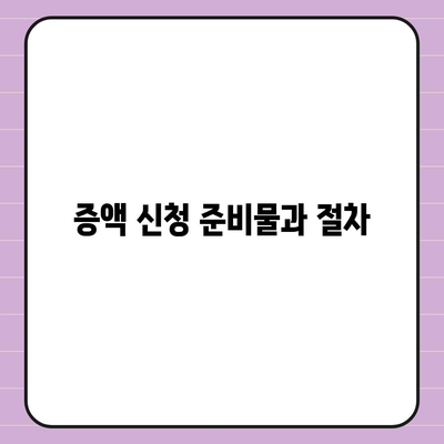 카카오뱅크 이체한도 증액 신청 방법과 꿀팁 | 카카오뱅크, 이체한도, 금융 서비스