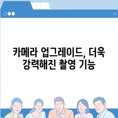 아이폰 16 프로 출시일과 디자인, 기타 변화