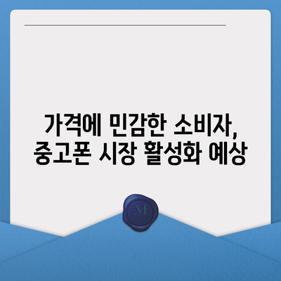 아이폰16 가격이 소비자 행동에 어떤 영향을 미치는지