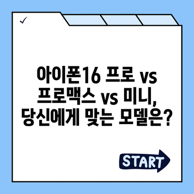 서울시 금천구 독산제3동 아이폰16 프로 사전예약 | 출시일 | 가격 | PRO | SE1 | 디자인 | 프로맥스 | 색상 | 미니 | 개통