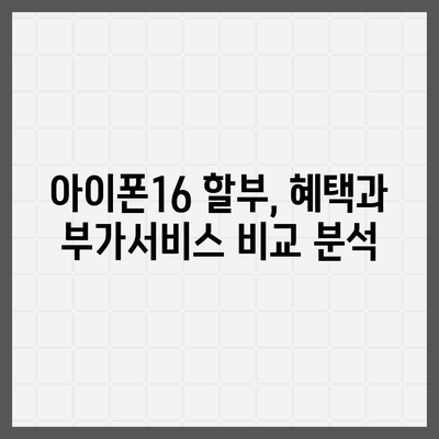 아이폰16 할부 비교 | 최고의 옵션은?