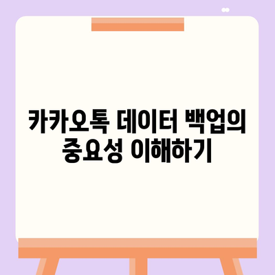 카카오톡 데이터관리를 효율적으로 하는 5가지 팁 | 카카오톡, 데이터 백업, 개인 정보 보호"