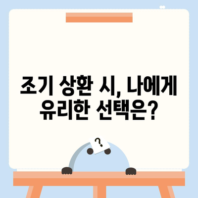 아이폰16 할부 조기 상환 | 방법과 이점