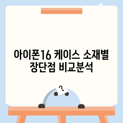 아이폰16 케이스, 요구 사항에 맞는 완벽한 옵션