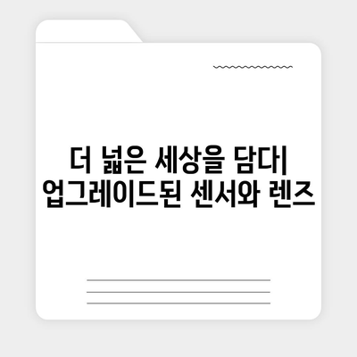 아이폰16 프로 맥스 | 더 큰 카메라 범위로 사진과 영상의 모든 순간 포착