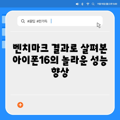 아이폰16 벤치마크가 보여주는 최고의 모바일 성능